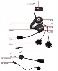 Sena 20S Dual Pack - Universal Cycle Services Ltd.